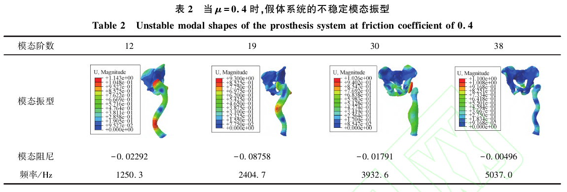 (dng)=0.4r(sh)wϵy(tng)Ĳ(wn)ģB(ti)