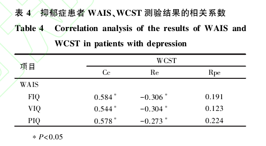 YWAISWCSTyYP(gun)ϵ