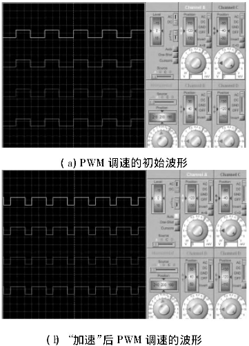 D5 늙C(dng)