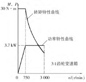 D4 o(w)+м (׃) ׃ٵDc(xin)