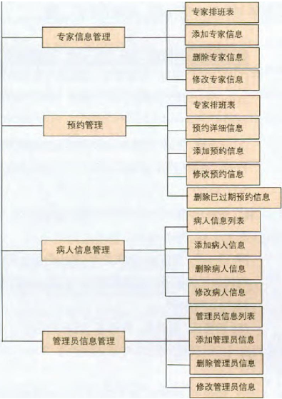 D4 _ẅD