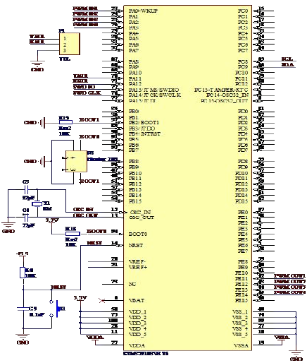 STM32 Сϵy