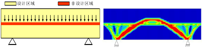 ؓ䃞(yu) (a)d (b)ؓ䃞(yu)Y