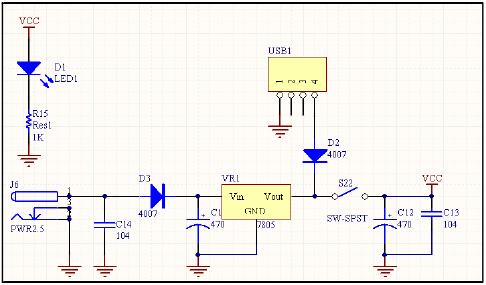 USB · 